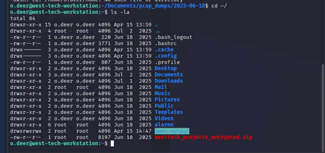 Directory exploration — westtech_projects_encrypted.zip spotted